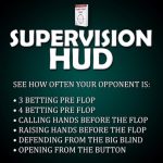 Bluffthespot SuperVision HUD